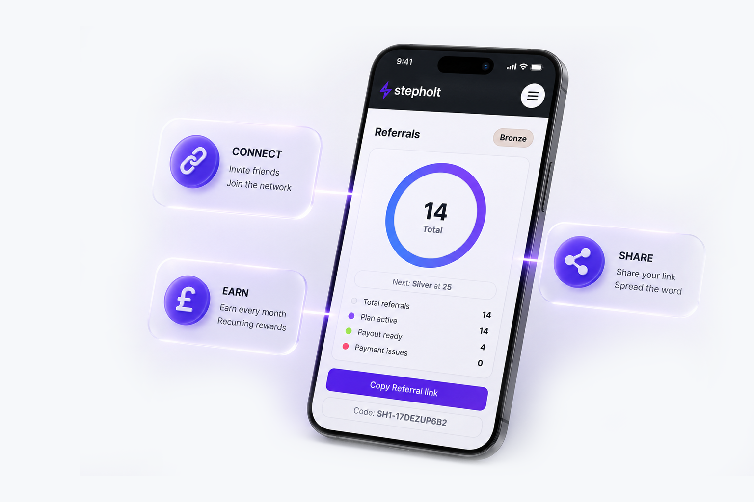 Stepholt Referrals